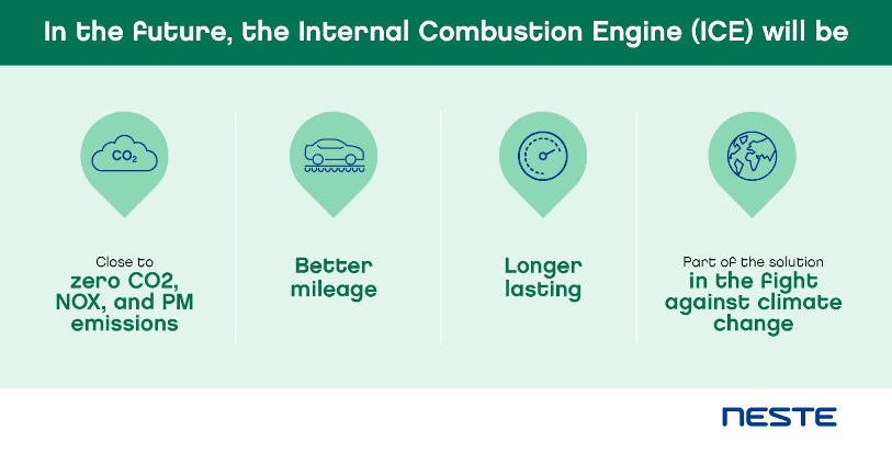 Internal combustion engine (ICE) data.