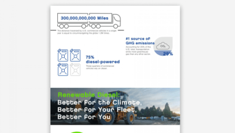 Neste MY renewable diesel infographic